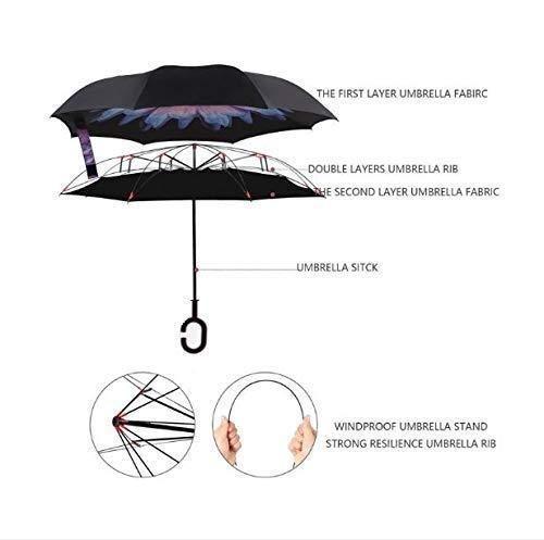 Double Layer Inverted Reversible Umbrella (Multicolor)